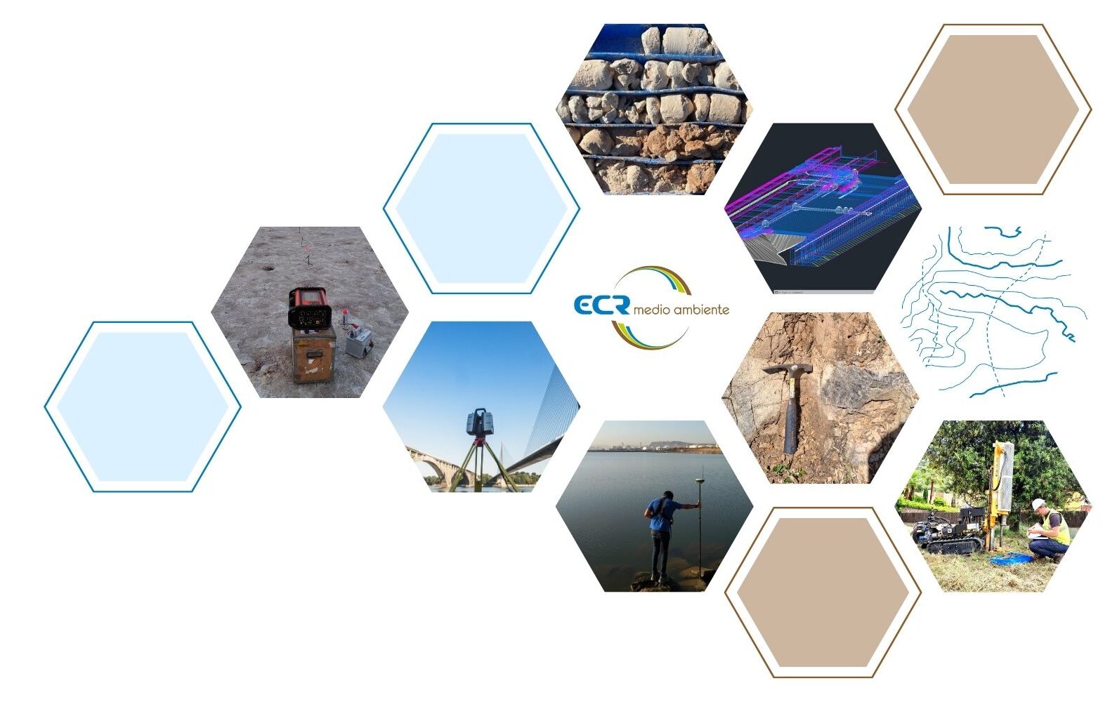 ECR Medio Ambiente España